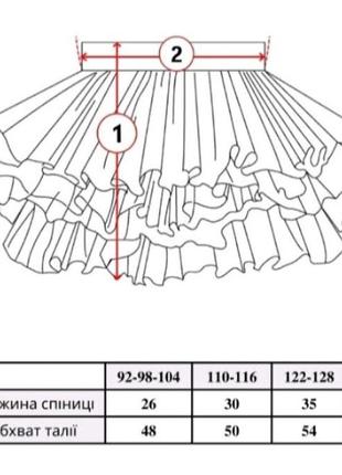 Костюм  лісова фея зелена юбка та віночок 122-128 , 128-1344 фото