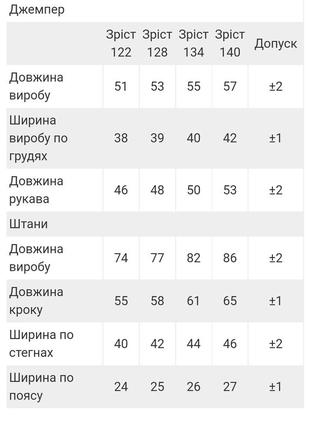 Махрова тепла піжама космос бетмен йода, м'ягка тепла піжама, махровая тёплая пижама космос ракеты, бетмен, йода2 фото