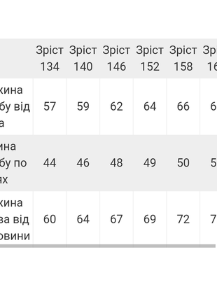 Підліткове худі оверсайз утеплене на флісі, тепла объємна кофта oversize підліткова бузкова фіолетова толстовка на флисе2 фото