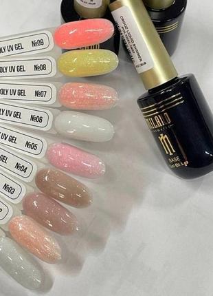 Рідкий полігель з шиммером від milano cosmetics