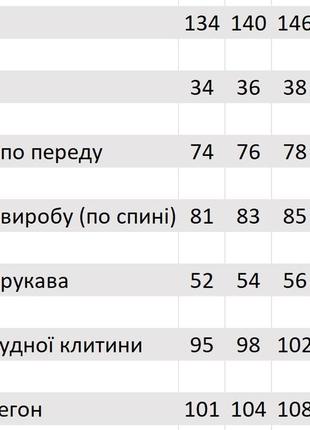 Куртка зимняя на экопухе для девочек подростковый детский пуховик зимний jasmine коричневый зима5 фото