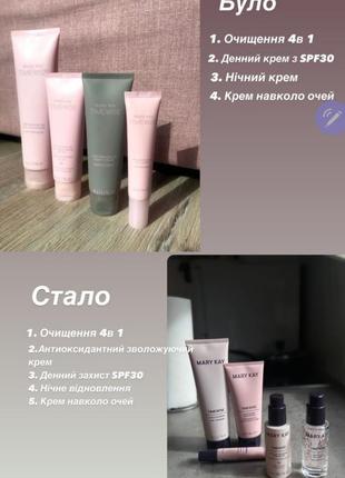 Чарівний набір time wise із 5-ти засобів mary kay2 фото