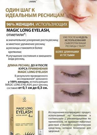 Сироватка для росту вій magic long lash active serum lambre4 фото