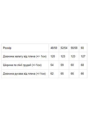 Халат чоловічий зелений, носи своє, 1391 грн3 фото