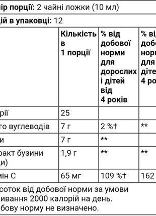 Sambucol, сироп із чорної бузини, для дітей, 120 мл - 560 грн4 фото