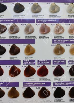 Краска для волос diversity color с кератином/диверсити/узор