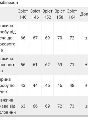 4кольори🌈 теплый комбинезон пижама звезды, лапки, кигуруми махровый, тёплый махровый комбинезон пища сезды, лапки для девочки2 фото