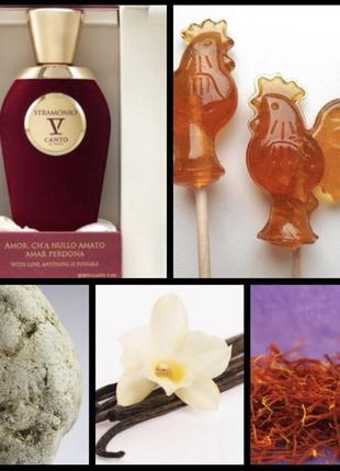 V canto stramonio екстракт парфума розпив