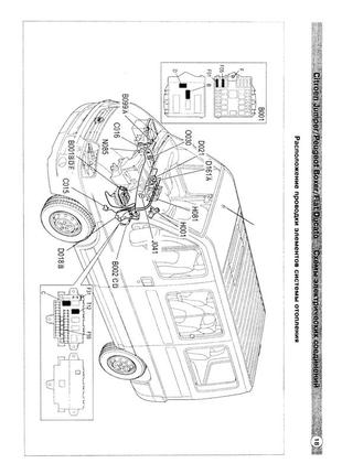Citroen jumper / peugeot boxer / fiat ducato. руководство по ремонту и эксплуатации.8 фото