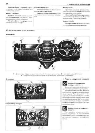 Citroen jumper / peugeot boxer / fiat ducato. посібник з ремонту й експлуатації.5 фото