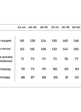 Шикарна тепла куртка батал комбінована10 фото