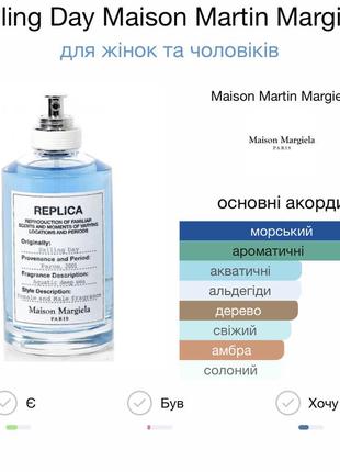 Распил парфюма maison margiela replica sailing day оригинал 2мл,3мл,4мл,5мл3 фото