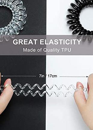 Резинка для волос