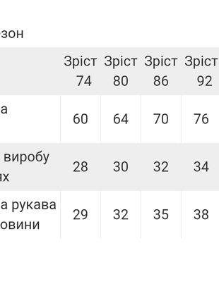 Махровый комбинезон для малышишей, махровый теплый комбинезон для малышей, ромпер на молнии махра велсофт, человечек, человечек махровой7 фото