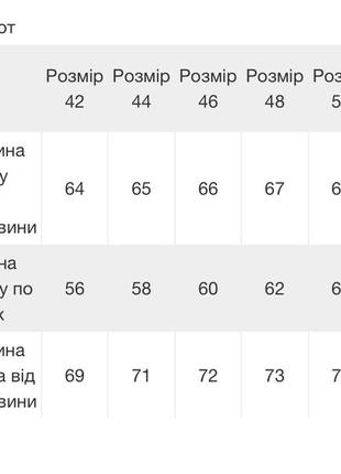 Свитшот начес теплый8 фото