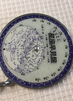 Брелок водолій