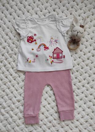 Набор на девочку