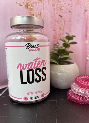 Виводженя води з організму🌸water loss beastpink