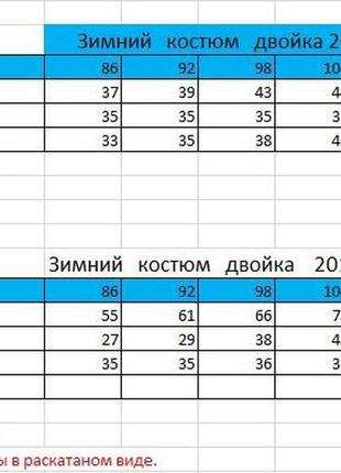 Зимний комбинезон на овчине для детей рост 92-116: мальчика или девочки/ детский раздельный комплект на зиму2 фото