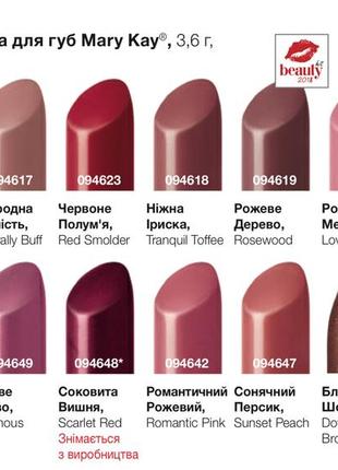 Гелева помада для губ mary kay