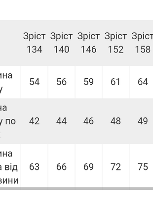 Фісташковий блакитний світшот з колосками, патріотична кофта з мапою україни, джемпер патріотичний, худі, толстовка, батнік2 фото