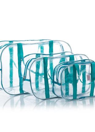 Набор прозрачных сумок в роддом с ременными ручками nika torri (s, m, l) морской волны