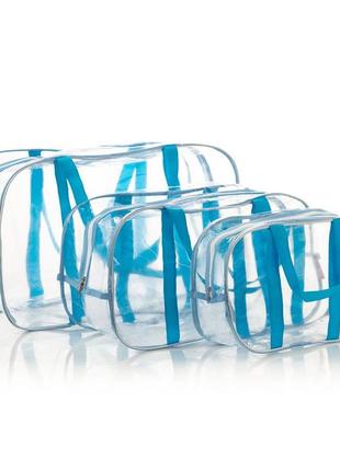 Набір прозорих сумок у пологовий будинок з ремінними ручками nika torri (s, m, l) блакитний