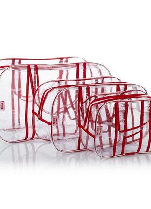 Набор прозрачных сумок в роддом с прозрачными ручками nika torri (s, m, l) красный