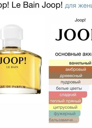 Винтаж редкость edp joop! le bain joop! коллекционная миниатюра2 фото