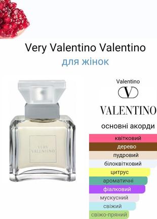 Роспив парфума valentino6 фото