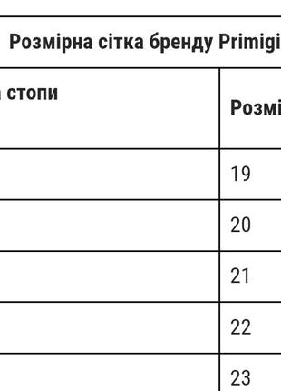 Черевики, кросівки. устілка 12 см8 фото