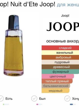 Винтаж 1990 год joop! nuit d'ete joop! огромная редкость снятость коллекционная миниатюра2 фото