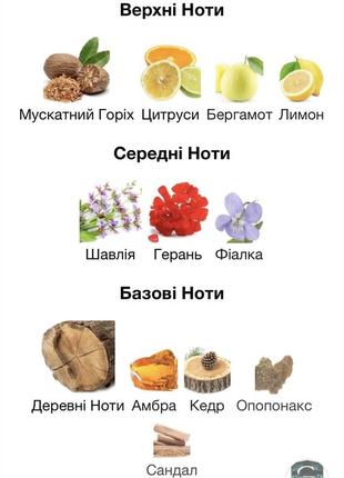 Giordani man dolce vita oriflame 75ml