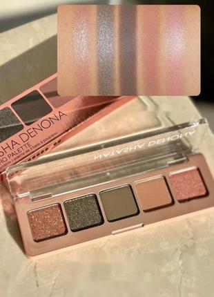 Natasha denona mini retro eyeshadow palette палетка тіней