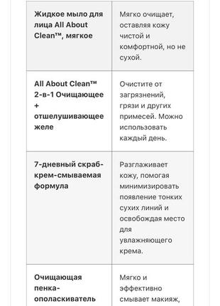 Очищающий набор для ухода за кожей clinique cleansing skincare set2 фото