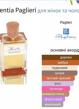 Распив! оригинал! paglieri 1876 florentia 1 мл