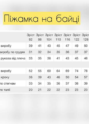 Теплая пижама с начесом, утепленная детская пижама на байке, байковая пижамка из минни маус10 фото