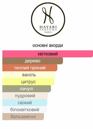 Only for her hayari parfums парфюмерная вода для женщин распив отливант3 фото