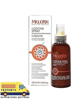 Лосьйон-спрей проти випадіння волосся мігліорін 125мл вівасан vivasan