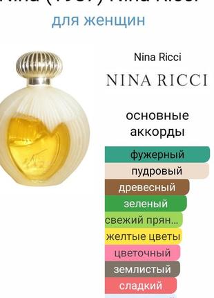 Nina ricci 1987 винтаж франция женские духи2 фото