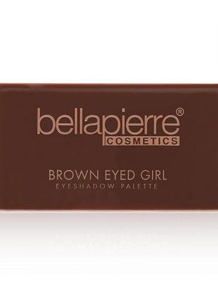 Палетка теней bellapierre cosmetics5 фото