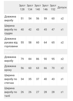 4 кольори 🌈 підлітковий теплий костюм на флісі, утеплений флісом дитячий зимовий костюм, тёплый костюм на флисе на зиму3 фото