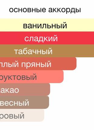 Аромадиффузор для дома "табак и ваниль" ester" 100мл3 фото