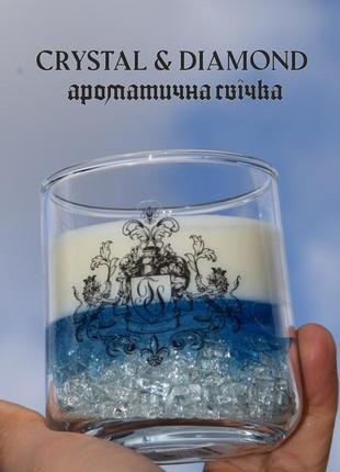 Кристальна свічка з ароматом1 фото