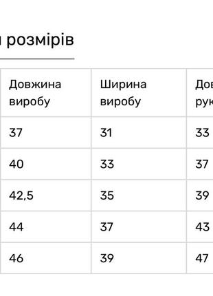 Тёплая куртка, кофта на молнии с начёсом8 фото