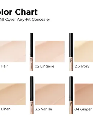 Консилер для обличчя clio kill cover liquid concealer 3 g (3 ,4 тон)5 фото