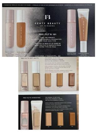 Тональный крем, праймер fenty beauty by rihanna