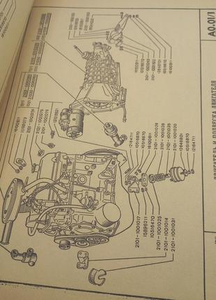 Каталог запчастин автомобіля "жигулі" 1977 б/у4 фото