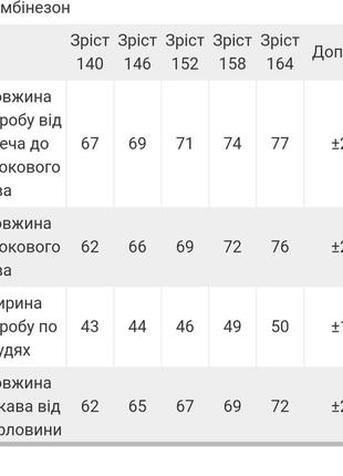 Теплый махровый комбинезон пижама подростковая дино, звезды, лапки, тёплый махровый комбинезон пижама подростковая динозавры, зезды, лапки2 фото