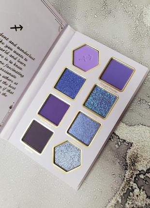 Палетка тіней sheglam